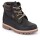 Froddo    Kinderschuhe